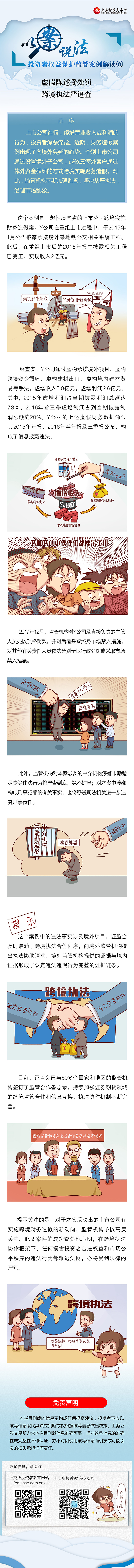 以案說法：虛假陳述受處罰-跨境執法嚴追查.jpg